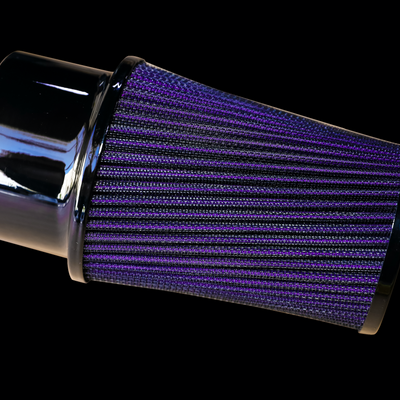 Project Gamma | G8X Short Extension Filters