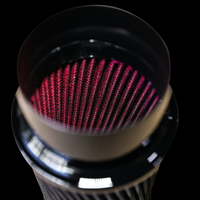 Project Gamma | G8X Short Extension Filters