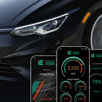 iE Performance Engine ECU Tune For VW MK8 Golf R And Audi 8Y S3